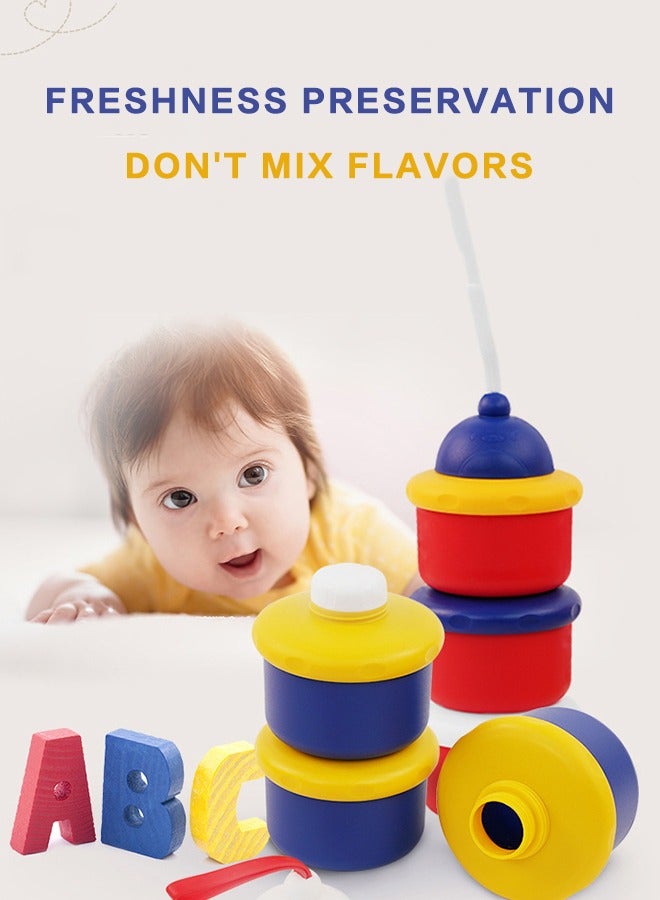 MIXDE Baby Milk Formula Dispenser, Stackable Formula Dispenser Container Mixie Bottle, Snack Storage, Non Spill, Powder Leakage Free - Image 3